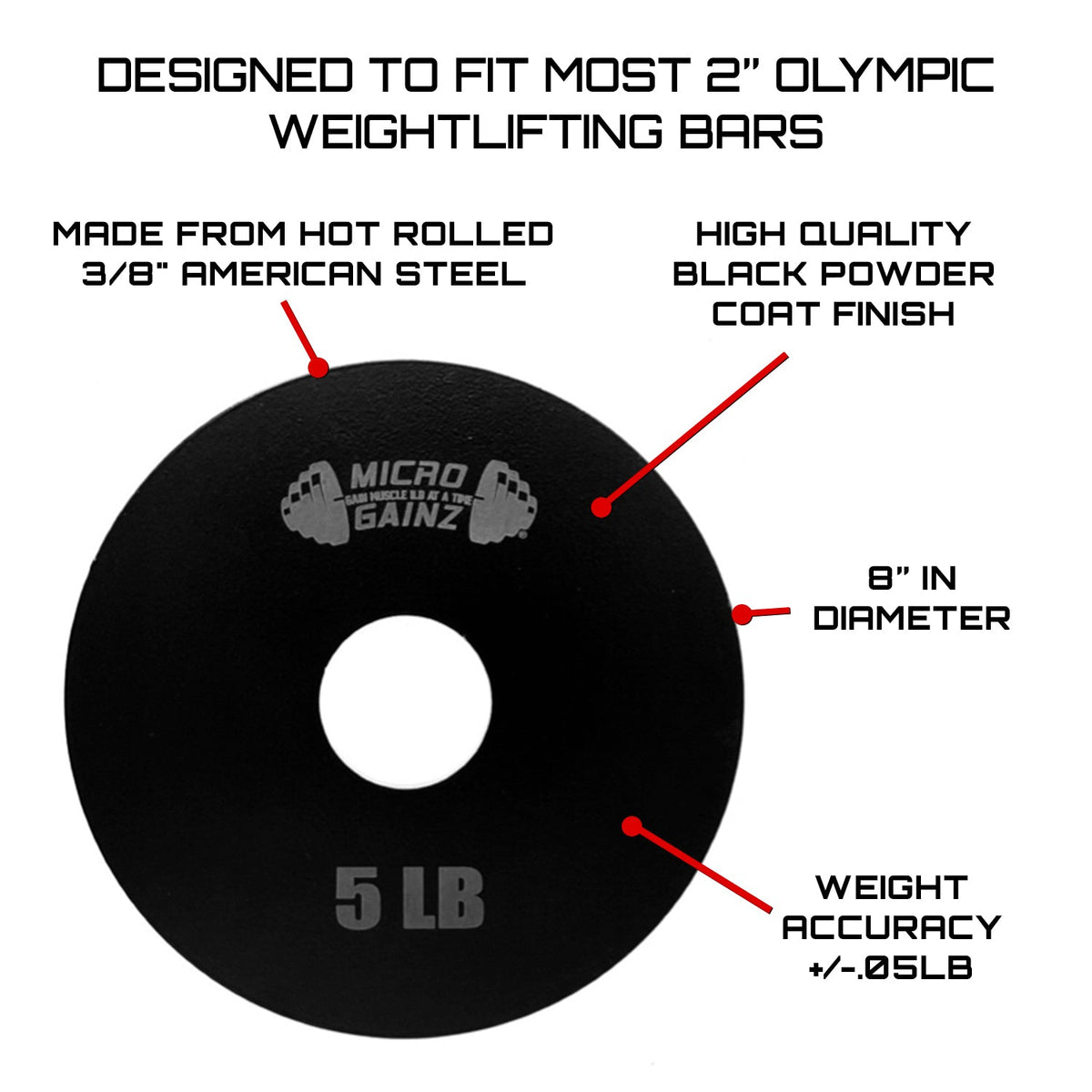 Micro Gainz Steel Olympic Weight Plates Pair of 5LB Plates (BLEMISHED SET)