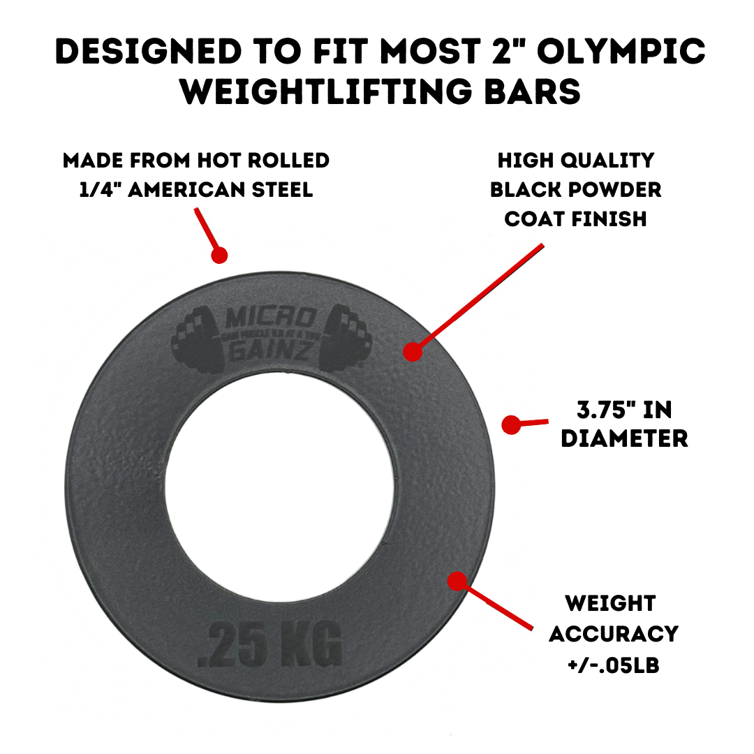 Micro Gainz Olympic Size Kilogram Fractional Steel Weight Plates .25KG Plates: Set of 2 (BLEMISHED SET)