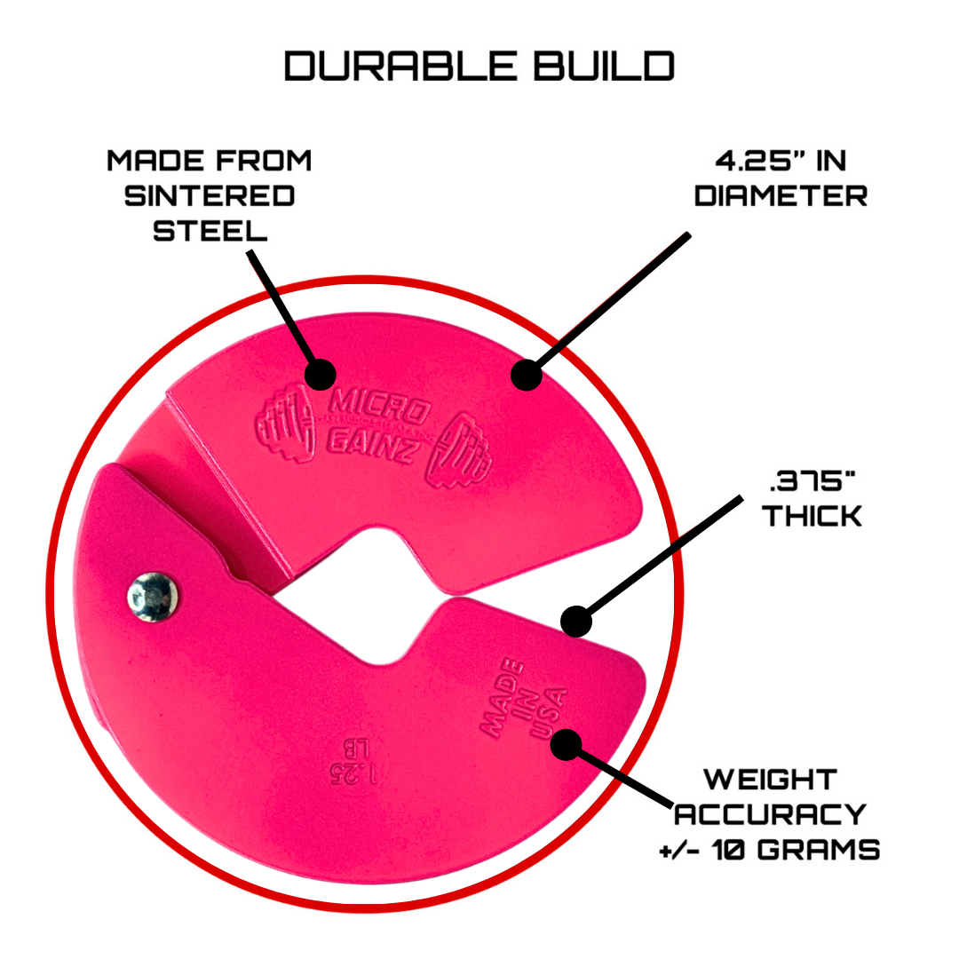 Micro Gainz Pink 1.25LB Dumbbell Fractional Weight Plates 4 Plate Set (BLEMISHED SET)