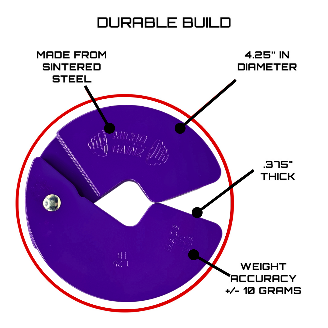 Micro Gainz Purple 1.25LB Dumbbell Fractional Weight Plates 4 Plate Set (BLEMISHED SET)