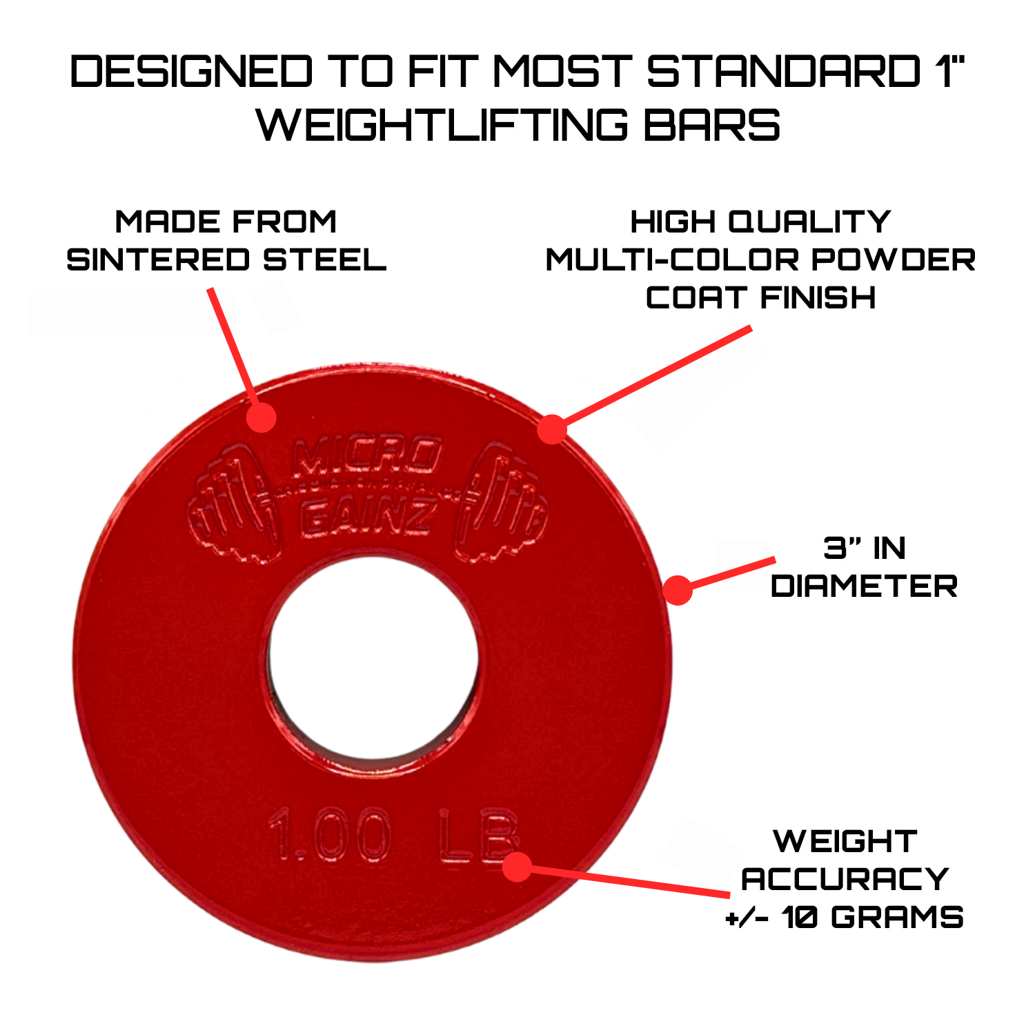 Micro Gainz Standard 1-Inch Center Hole Fractional Weight Plates Set of 10 Plates .25LB-1.25LB w/ Bag