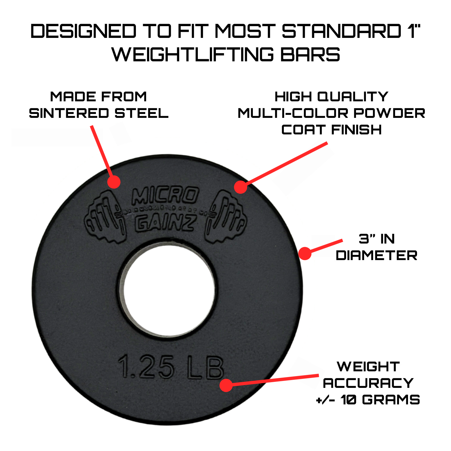 Micro Gainz Standard 1-Inch Center Hole Fractional Weight Plates Set of 10 Plates .25LB-1.25LB w/ Bag