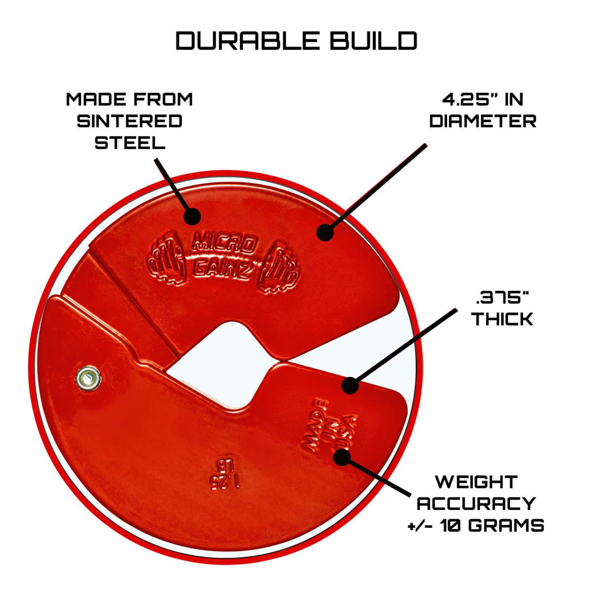 Micro Gainz Red 1.25LB Dumbbell Fractional Weight Plates 4 Plate Set (BLEMISHED SET)