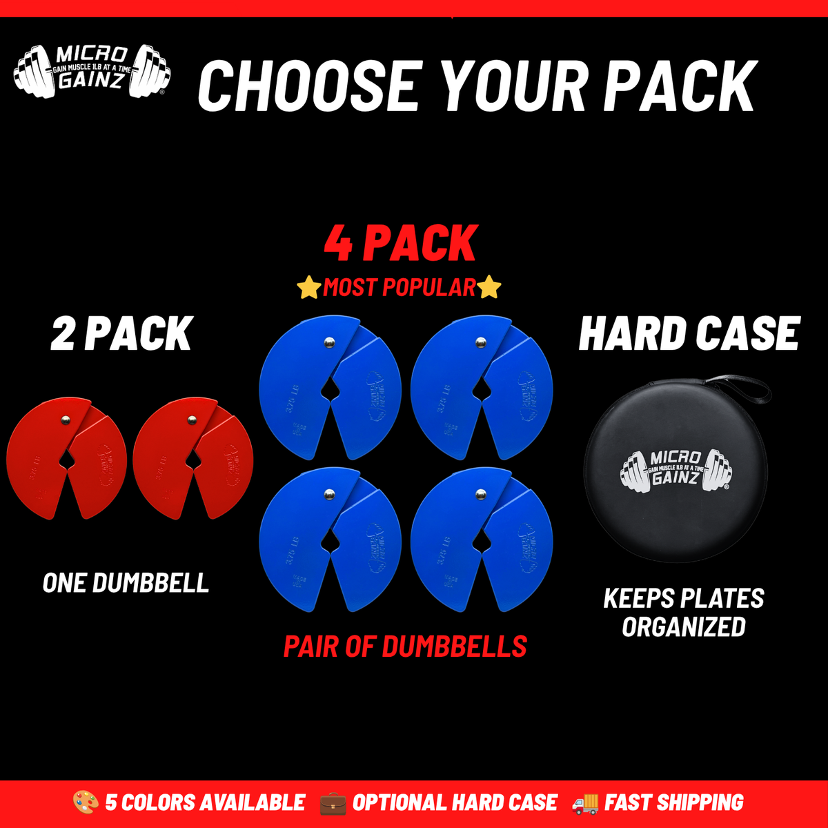 Micro Gainz 3.75LB Dumbbell Fractional Weight Plates 4 Plate Set (BLEMISHED SET)
