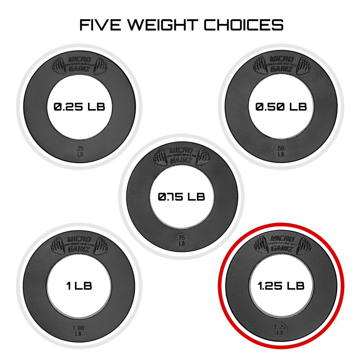 Micro Gainz Olympic Size Fractional Weight Plates Pair of 1.25LB Plates(BLEMISHED SET)