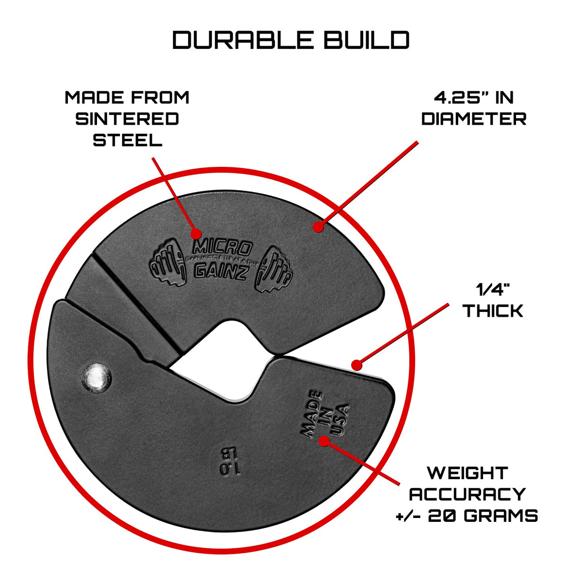 Micro Gainz 1LB Dumbbell Fractional Weight Plates 4 Pack (BLEMISHED SET)