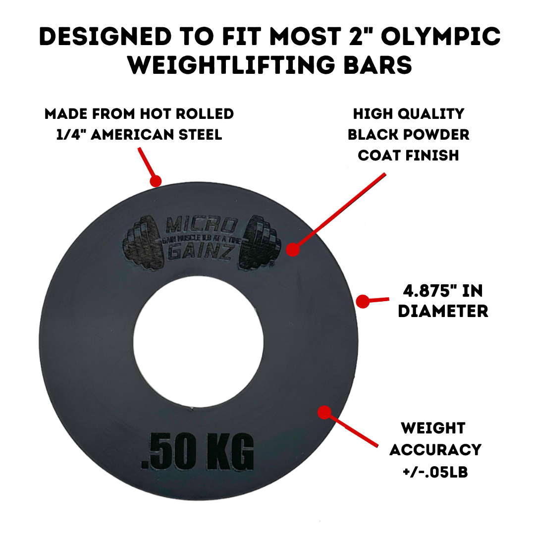 Micro Gainz Olympic Size Kilogram Fractional Weight Plates Set of 4 Steel Plates (2-.25KG and  2-.50KG)