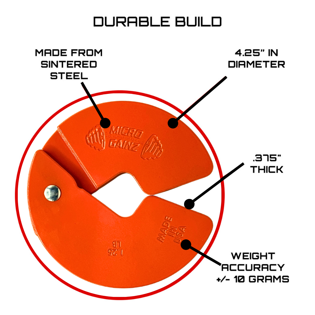 Micro Gainz Orange 1.25LB Dumbbell Fractional Weight Plates 4 Plate Set (BLEMISHED SET)