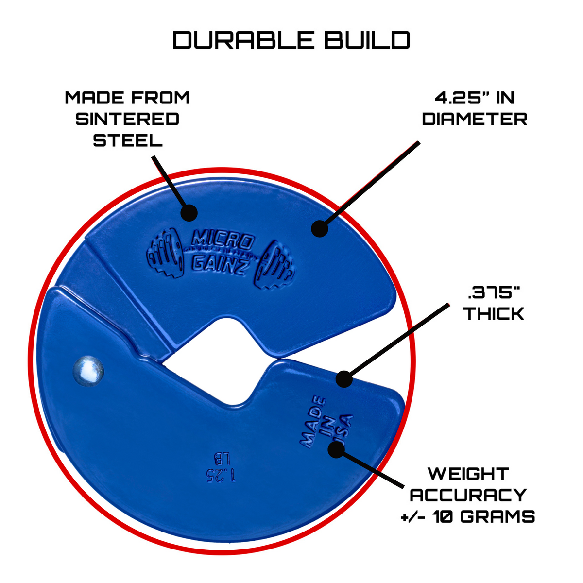 Micro Gainz Blue 1.25LB Dumbbell Fractional Weight Plates 4 Pack (BLEMISHED SET)